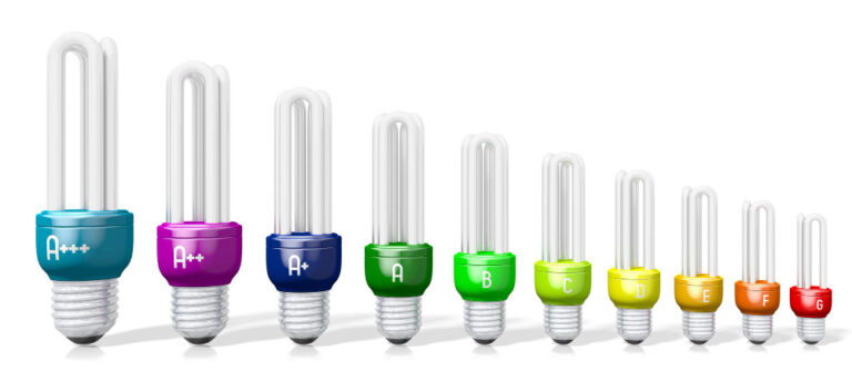 Lire la suite à propos de l’article Eclairage Professionnel – Votre spécialiste LED